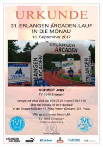 Urkunde Arcadenlauf 2017