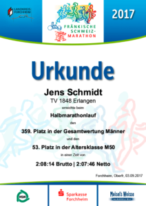 Urkunde Halbmarathon Fränkische Schweiz