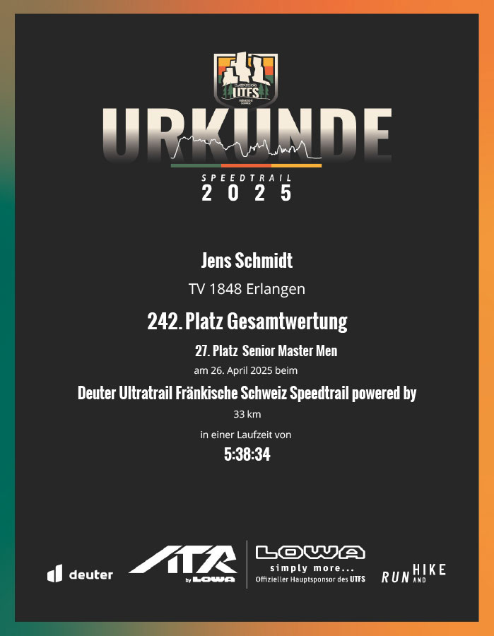 Urkunde UTFS Speedtrail 2025. 33km, Zeit 5:38:34, Platz 242 gesamt, Platz 27 Alterswertung